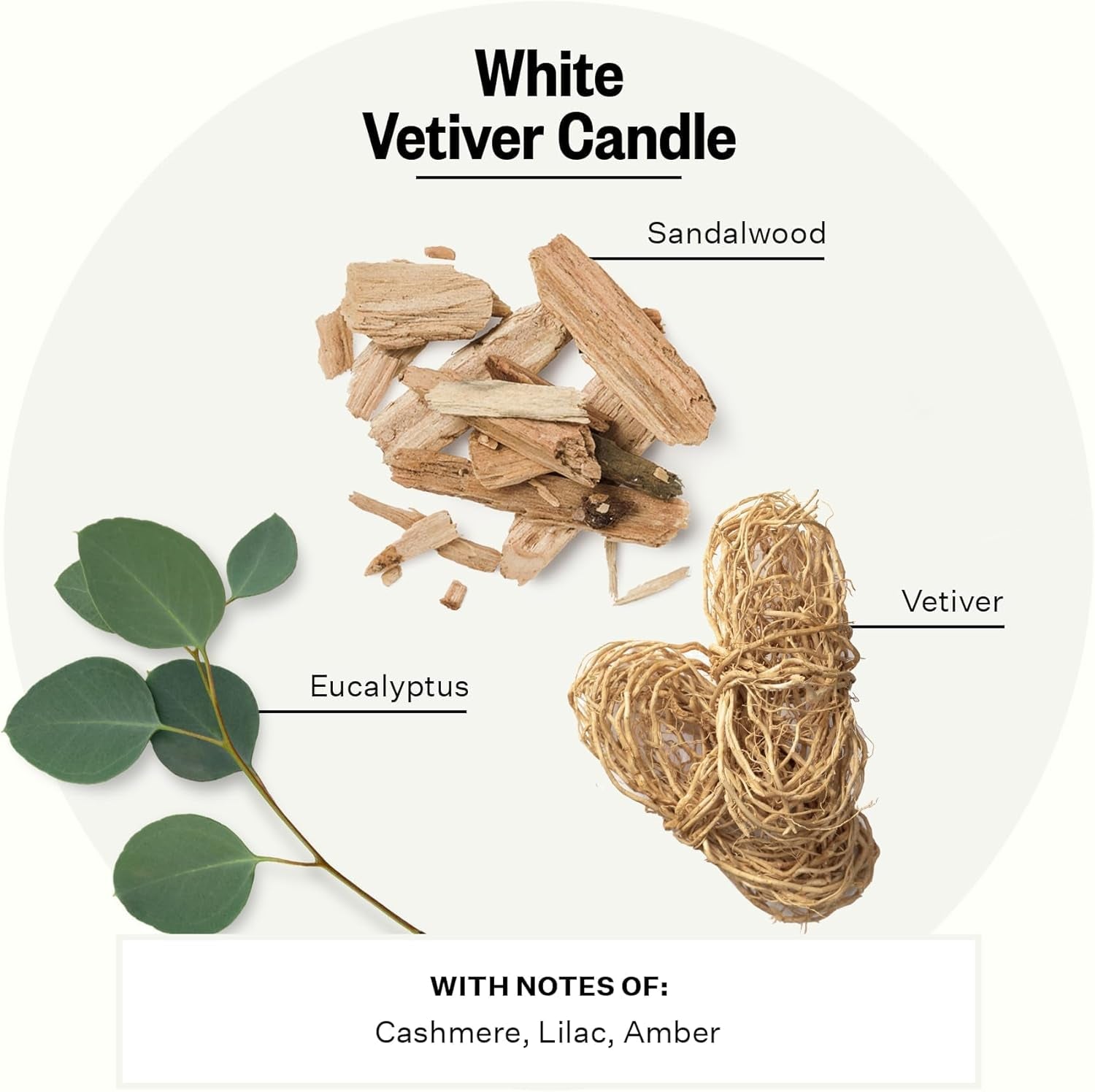 Signature Scented Candles for Home, White Vetiver - 10.5 Oz - Soy Wax, Non Toxic, Large Jar White - Luxury Candle Gifts for Women & Men - Sandalwood, Eucalyptus, and Vetiver